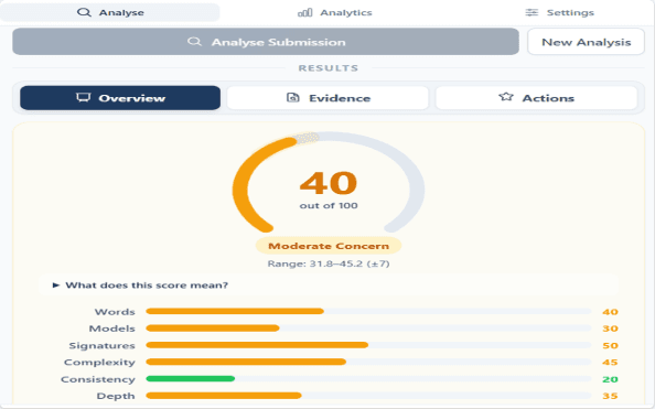 PenForensic - Academic Integrity Analysis for Educators